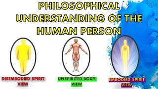 PHILOSOPHICAL UNDERSTANDING OF THE HUMAN PERSON [upl. by Okun]