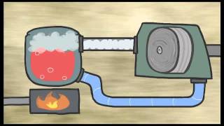 Energy 101 Electricity Generation [upl. by Tada]