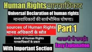 Introduction Of Human Rights Hindi  Defination of Human Rights Sources and Concept  Part 1 [upl. by Anwaf]