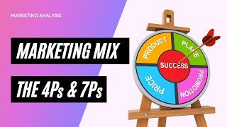 Marketing Mix  What is 4Ps amp 7Ps [upl. by Leoy]