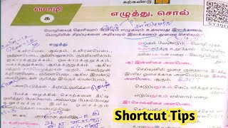 10th New Syllabus இயல் 1  எழுத்து இலக்கணம் Tamil Grammar [upl. by Kcirederf524]