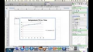 Plotting Temperature vs Time Graph Using Excel [upl. by Nerraf]