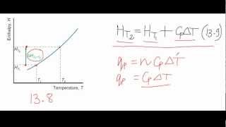 Enthalpy variation with temperature [upl. by Neel]