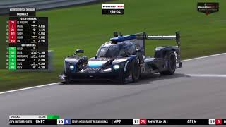 Part 1  2020 Mobil 1 Twelve Hours of Sebring Presented by Advance Auto Parts [upl. by Walker]