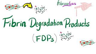 Fibrin Degradation Products FDPs [upl. by Atinet]