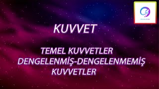 Kuvvet1  Temel Kuvvetler Dengelenmiş Kuvvetler  Simülasyon  PDF [upl. by Dove474]