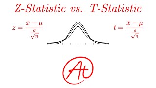 ZStatistics vs TStatistics EXPLAINED in 4 Minutes [upl. by Akimit]