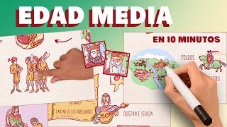 Edad Media en 10 minutos [upl. by Kienan]