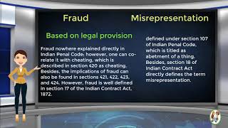 What is Difference Between Fraud amp Misrepresentation [upl. by Nadruoj]