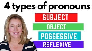 Subject Object Possessive and Reflexive Pronouns [upl. by Annyl]