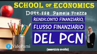 Esercizio sul Rendiconto finanziario flusso finanziario del PCN generato dalla gestione reddituale [upl. by Ernaline]