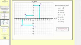 Introduction to the Cartesian Plane  Part 2 L81B [upl. by Arundel92]