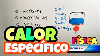 ✴ Ejercicios Resueltos de CALOR ESPECÍFICO [upl. by Eiruam638]