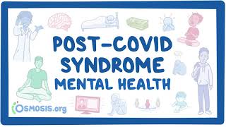 PostCOVID syndrome Mental health [upl. by Durware341]