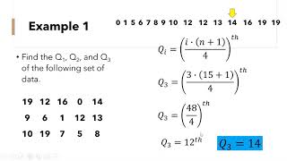 Quartile for ungrouped data [upl. by Hanway370]