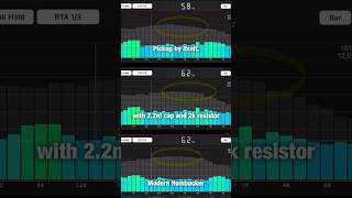 Pickup Mod with Cap and Resistor Graph Illustration [upl. by Oimetra]