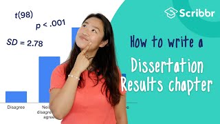 How to Write a Dissertation Results Section  Scribbr 🎓 [upl. by Nareik]