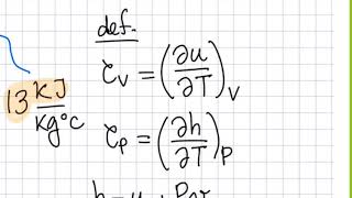 Termodinámica Calores Específicos [upl. by Cha]
