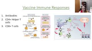 Chapter 2 Part B Vaccine Administration [upl. by Sibbie]