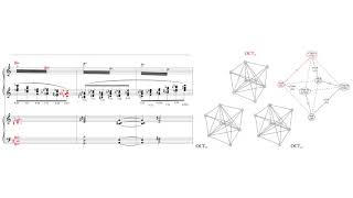 Stravinsky  Octatonic Polychord Polyhedra Analysis [upl. by Alys]