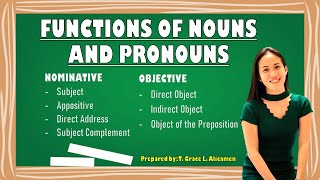 FUNCTIONS OF NOUNS AND PRONOUNS  NOMINATIVE  OBJECTIVE  PARTS OF SPEECH [upl. by Emmons]