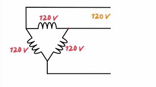 Delta voltage Line vs Phase [upl. by Esimehc]