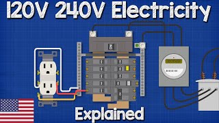 120V 240V Electricity explained  Split phase 3 wire electrician [upl. by Pestana]