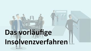 Das vorläufige Insolvenzverfahren [upl. by Nytsuj]