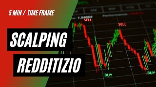 Strategia di Scalping semplice e molto redditizia trading intraday [upl. by Naitsabas958]