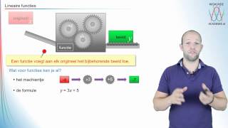 Wiskunde  lineaire functies  WiskundeAcademie [upl. by Ogeid]