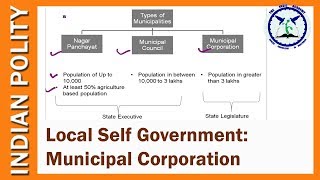 Municipal Corporation  Local Self Government  Indian Polity  SSC CGL  By TVA [upl. by Novyak]