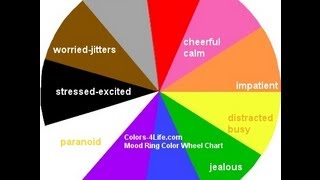 Color Brown Meaning and Mood Ring Color Symbolism [upl. by Bamby]