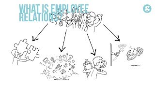 What is Employee Relations [upl. by Liddie]