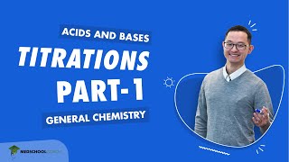 Titrations of Acids and Bases Part 1 [upl. by Dupaix950]