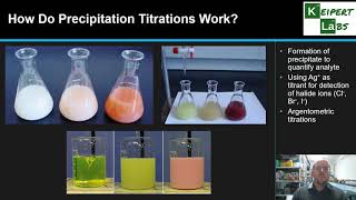 Precipitation Titrations [upl. by Astraea555]