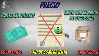 ¿Qué es la Compraventa Mercantil Su concepto objeto elementos personales y esenciales [upl. by Brookhouse]