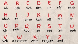 LEARN FRENCH ALPHABET ABC PRONUNCIATION  LALPHABET EN FRANÇAIS [upl. by Fayth251]