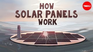 Top Solar Companies in Des Moines [upl. by Pontius]