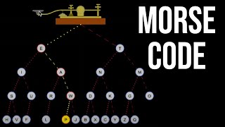 History of Morse Code [upl. by Bolan310]