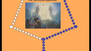 Virtual Rosary  The Luminous Mysteries Thursdays [upl. by Panchito]