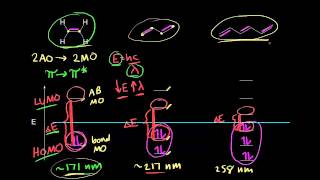 Conjugation and color  Spectroscopy  Organic chemistry  Khan Academy [upl. by Ahsiem]